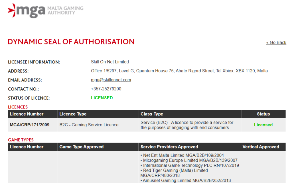luckyniki license